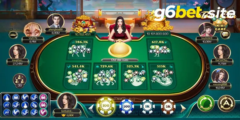 Nguyên Lý Hoạt Động Của Xóc Đĩa G6BET – Cơ Sở Để Soi Cầu